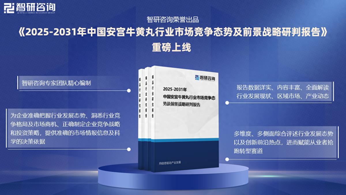 2025版安宮牛黃丸市場運行態勢及投資前景分析報告